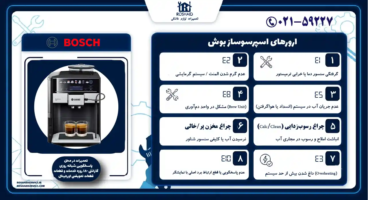 ارور اسپرسوساز بوش